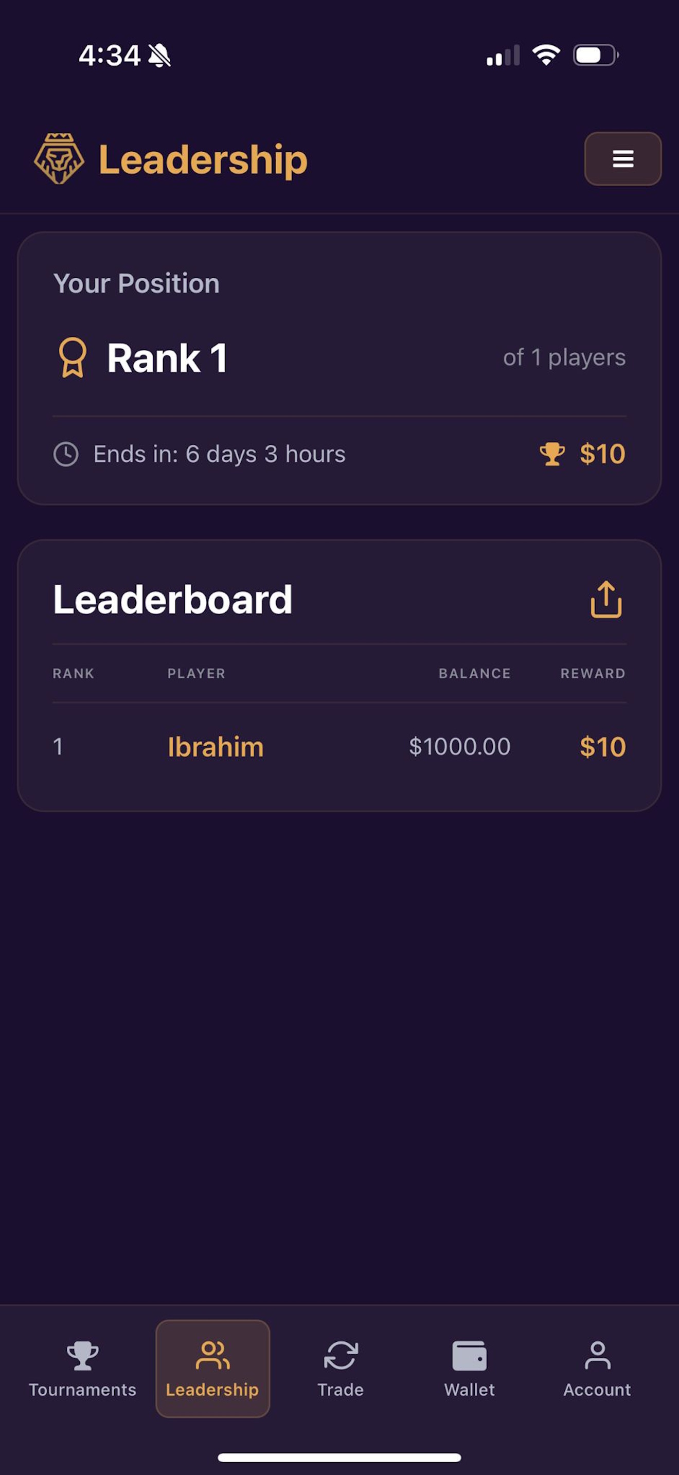 Leaderboard